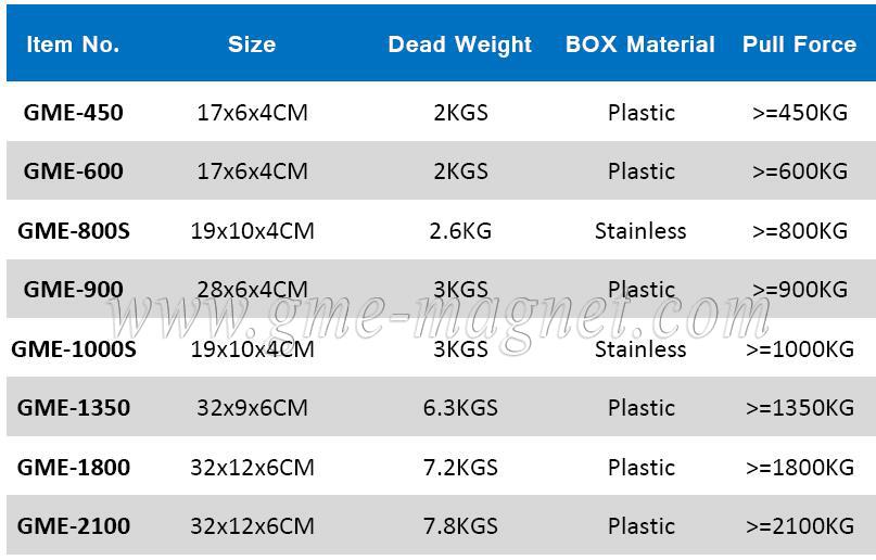 precast concrete magnet