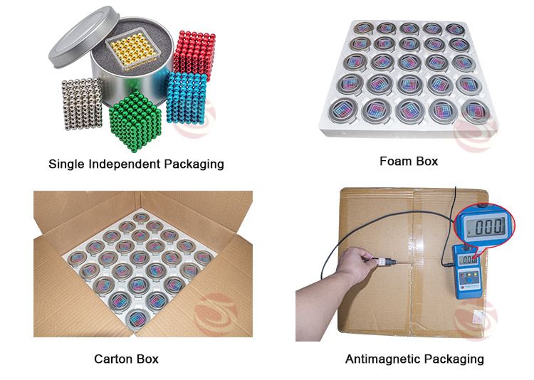 Package