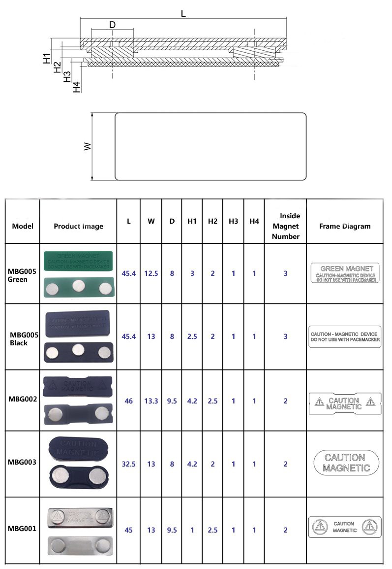 product-697-1000 magnet badge model