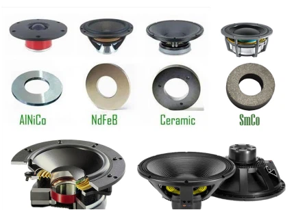 Magnets in Loudspeakers and Headphones
