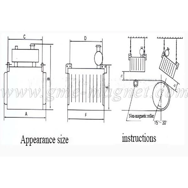 RCDE Electromagnetic Separator