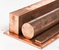 Copper Nickel Copper Nickel