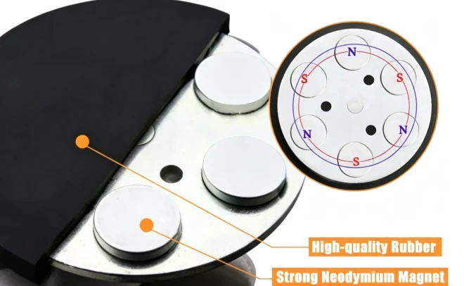 Internal Structure of Rubber Coated Magnets