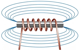 Wind Insulated Copper Wire Around The Core Wind Insulated Copper Wire Around The Core