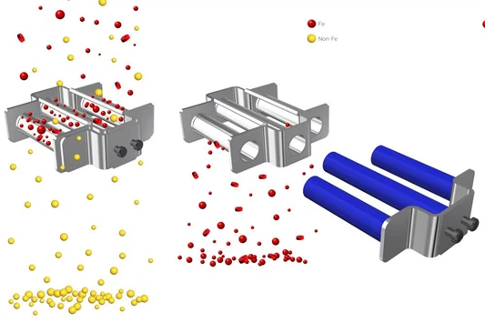 Working Principle Of Magnetic Rack Working Principle Of Magnetic Rack