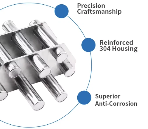 Features Of Grid Magnet Features Of Grid Magnet