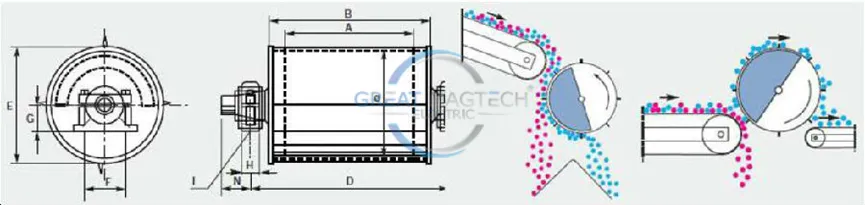 product-1-1 Specifications For Magnetic Drum Separators