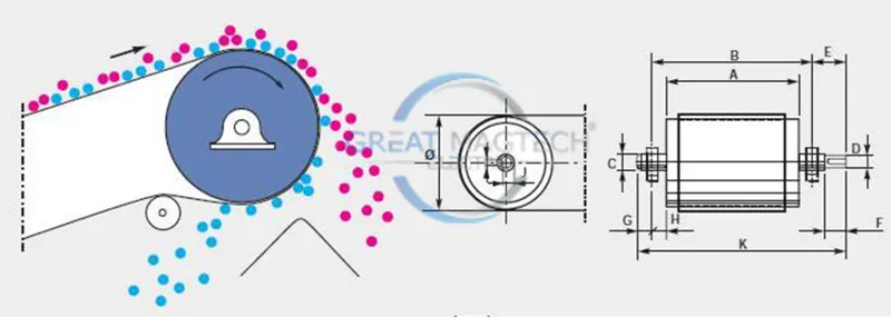 product-1-1 Head Roller Magnets For Conveyor Belt